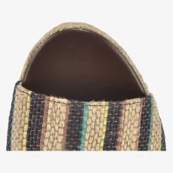 Damen Ralph Lauren Sandaletten*Art.Keara N82Xza86Xya86Xwa0U